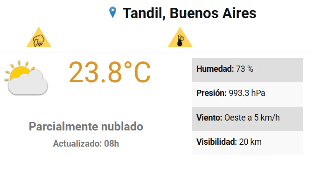 Alerta por altas temperaturas y tormentas para la noche