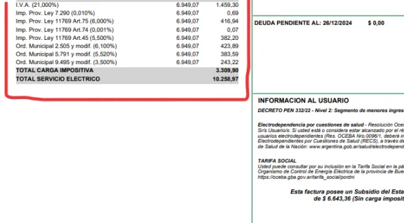 Nación sumarió a la Usina de Tandil por sumar en la factura "conceptos ajenos al servicio"