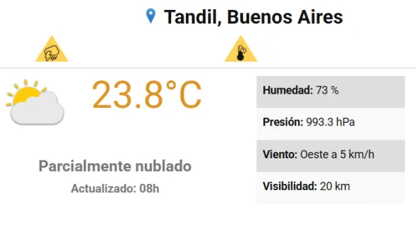 Alerta por altas temperaturas y tormentas para la noche